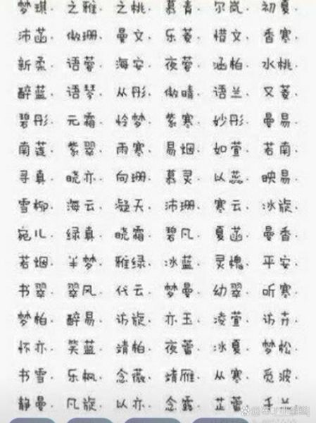 生肖属相网名女生可爱（生肖属相女生可爱网名大全）