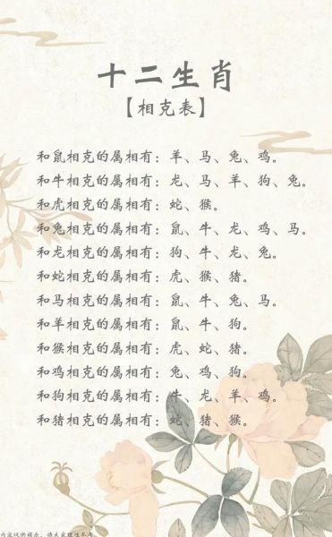 生肖鼠相克的属相（生肖鼠和什么属相相克）