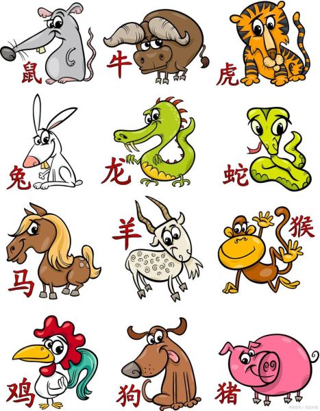 1968属相是什么生肖（1968年属什么生肖？新手速查版🔍）