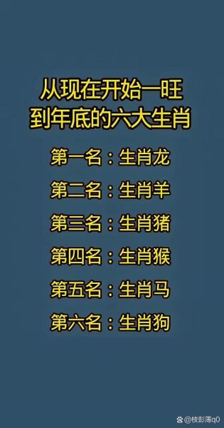 特郎普生肖属相（特朗普生肖到底属什么？）