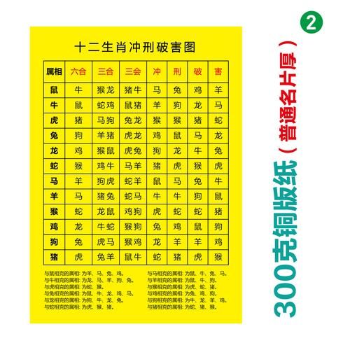 黄历冲生肖属相（黄历冲生肖属相怎么破解最简单）