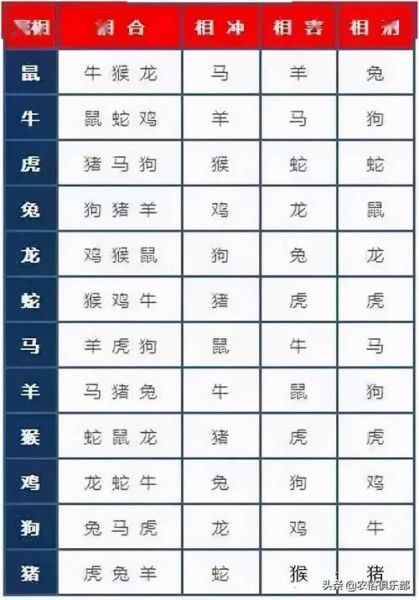 生肖属相扫墓（生肖属相到底能不能扫墓）