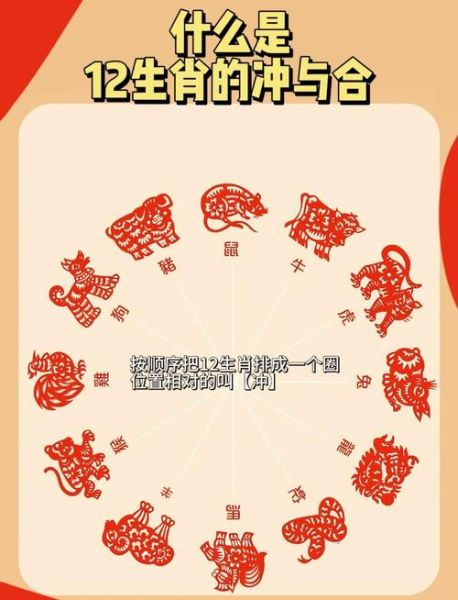 生肖鼠和属相冲吗（生肖鼠和哪些属相相冲？）