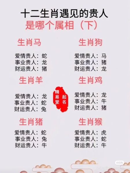 属牛属相相配的生肖