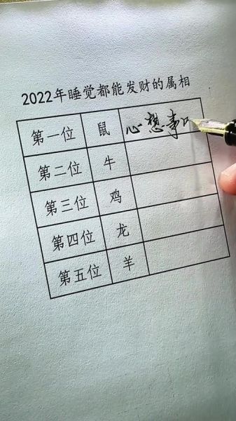 2022带什么生肖属相（2022带什么生肖属相最旺）
