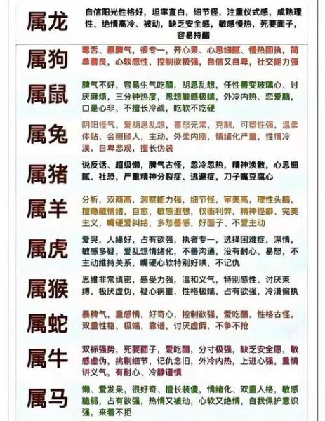 详解什么动物生肖属相（什么动物生肖属什么的详细对照表）