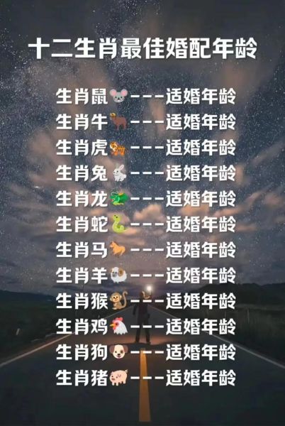 马男最佳婚配生肖属相（90后问爆的马男最佳婚配属相排行）