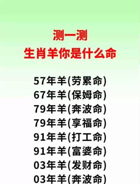 生肖羊不能和什么属相（生肖羊不宜配的属相是谁）