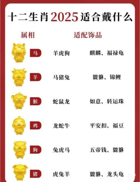 历代君王生肖属相图（历代帝王的生肖属相查询表）