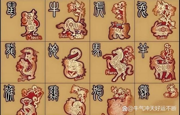 莫是什么生肖属相（莫是什么生肖属相？）