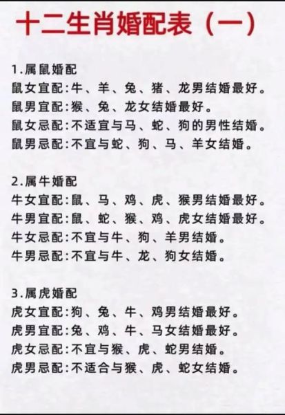 哪个属相最好婚配生肖呢