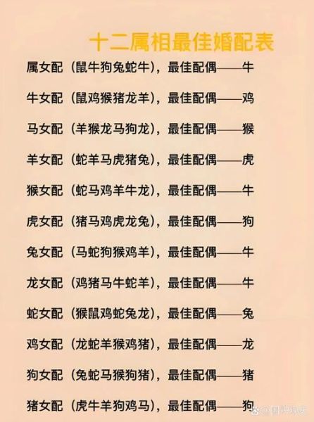 酉时丑时生肖属相配对（酉时丑时生肖属相配对吉利吗）