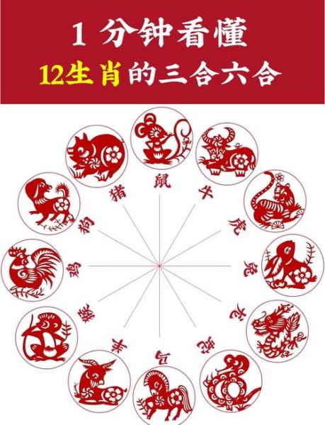 三大文官生肖属相（属鼠属牛属猴为何被称为文官生肖）