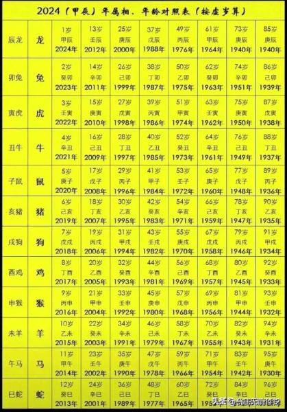金属相十二生肖年份（金属相十二生肖最旺年份查询）