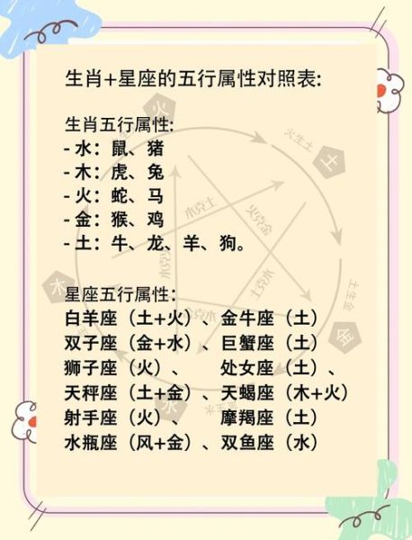 风水属相与生肖（属相风水真的能改运势吗？小白秒懂版）