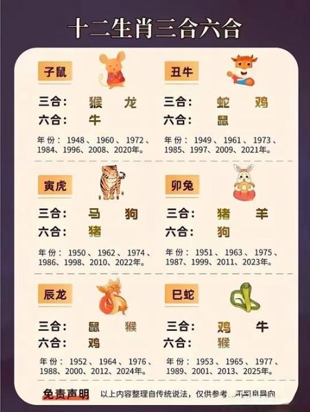 梦到父母的生肖属相（梦到父母的生肖属相预示什么）