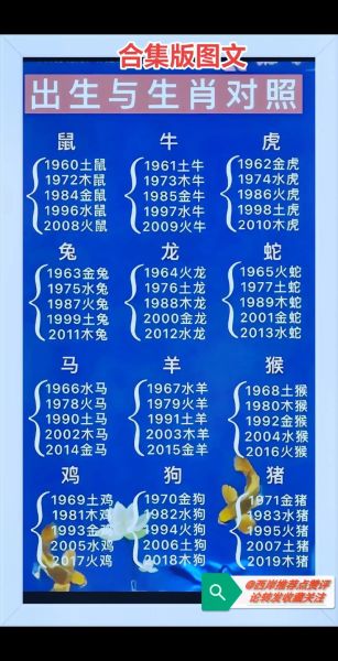 澳门生肖属相表（澳门生肖属相年份对照速查表✨）