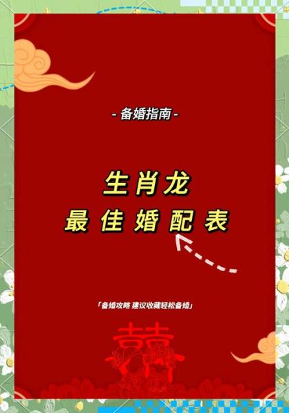 各种属相最佳配偶生肖（龙的最佳配偶是什么生肖？）