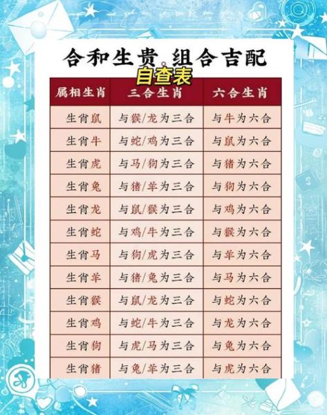 生肖派对什么属相好（生肖派对怎么搭配属相最旺）