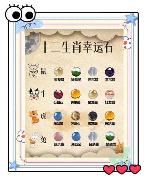 各成功人士生肖属相（生肖属相与成功有关吗）