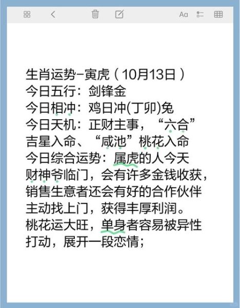 虎年财运生肖属相（虎年如何招财？生肖属相财运指南）