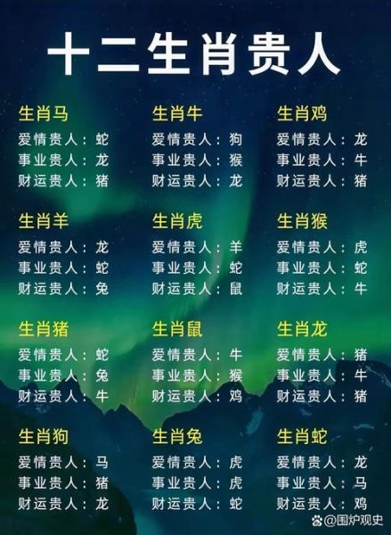 生肖口才最好的属相（生肖口才最好的属相排名揭晓）