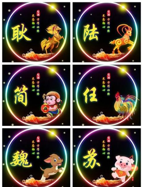 生肖头像带属相的（生肖头像带属相的在线制作教程）