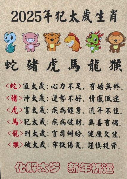 生肖大属相是什么生肖（生肖大属相是什么生肖？）