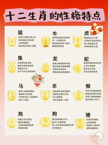 各个属相是什么生肖（各个属相是什么生肖对照表）