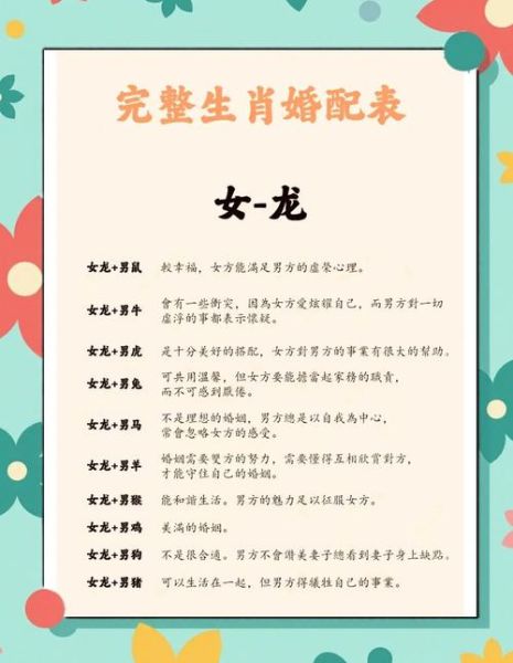 龙生肖属相婚配表（属龙和什么属相最配婚姻最旺）