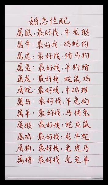 最佳男性属相有哪些生肖（鼠龙猴：最旺夫生肖男排名）