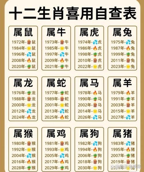 属相怎么算生肖（属相怎么算生肖看完秒懂）
