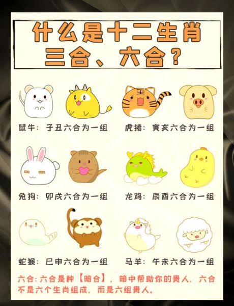 六畜哪些生肖属相（六畜指的是哪六种生肖）