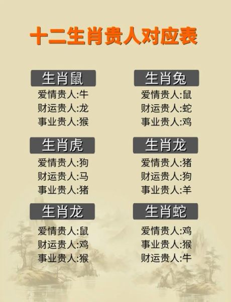 高手是什么属相的生肖（高手属相揭秘：最强生肖是哪个？）