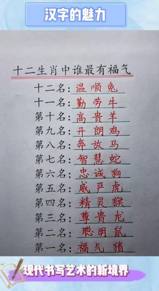 有骨气的生肖属相（十二生肖谁最有骨气？）