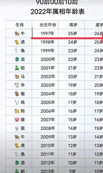 什么属相打一生肖牛女（牛女配什么属相最好？一篇看懂）