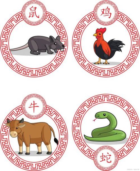 正五行属相十二生肖（十二生肖对应正五行属性表💯）