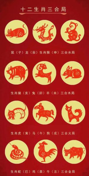 生肖属相火的民俗（属火的生肖有哪些民俗讲究？🔥）