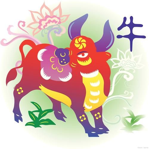 十二生肖属相谁是牛（十二生肖里谁是属牛？）