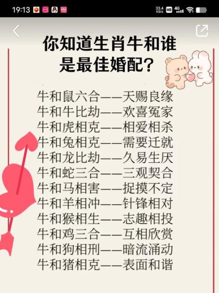 十二生肖属相谁是牛（十二生肖里谁是属牛？）