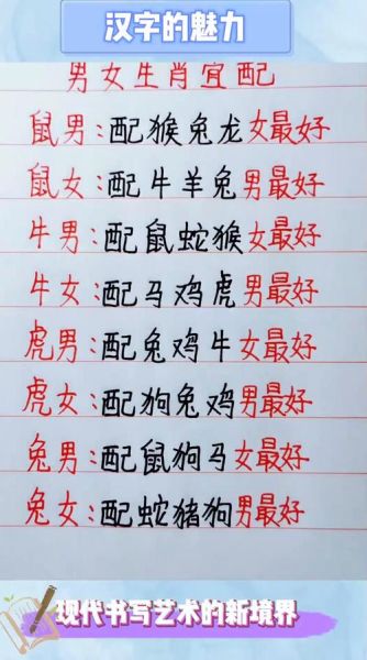 配合生肖属相取名（生肖属相取名宜忌大全）