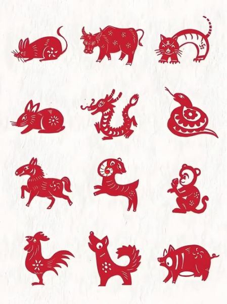 最傻的生肖属相（最傻的生肖属相是真的吗）