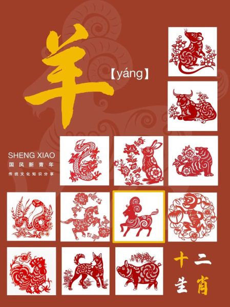 生肖羊和啥属相能长久（生肖羊最佳终身伴侣属相是谁）