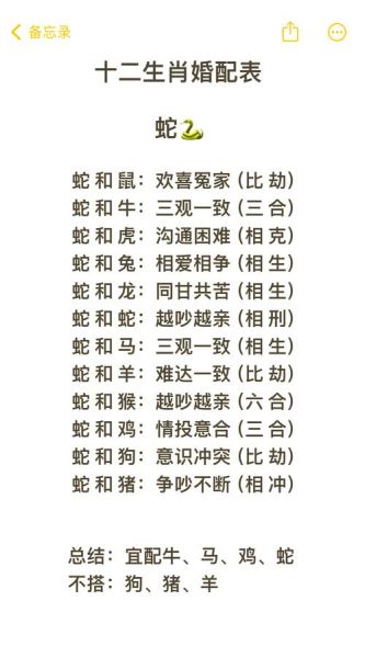 男女配婚生肖属相(男女配婚生肖属相怎么查最准)