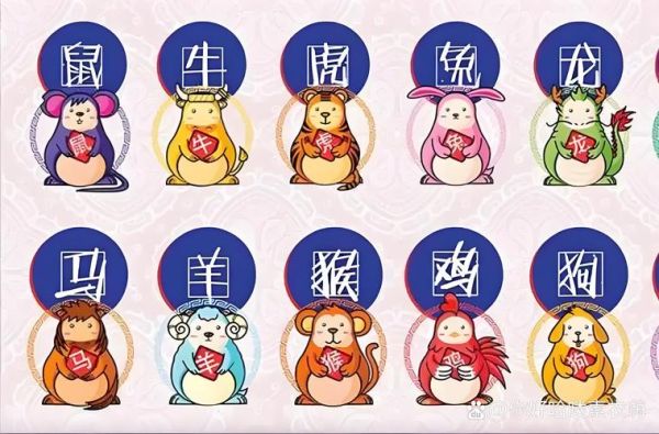 十二生肖藏金属相（十二生肖藏金属相是什么？）