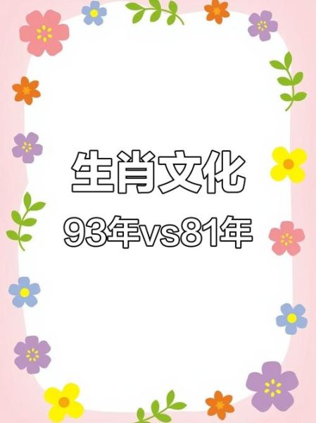 93属相属于什么生肖呢（93年属什么生肖？一分钟看懂）