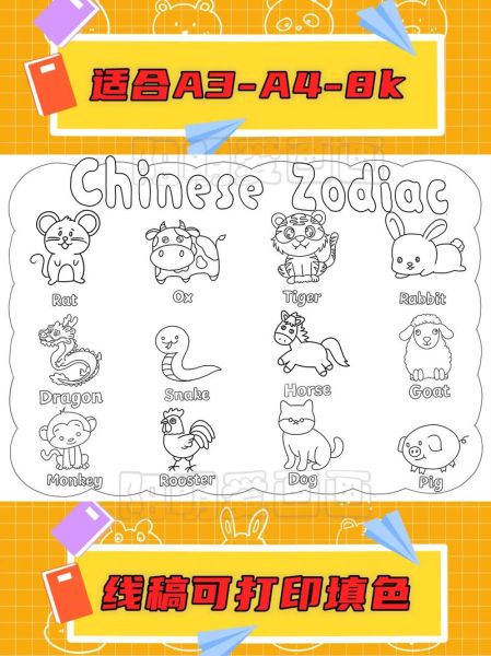 生肖属相英语介绍（生肖属相英语怎么说？小白也能懂！）