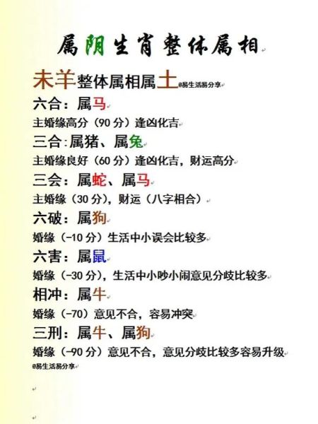 继子属哪个生肖属相呢