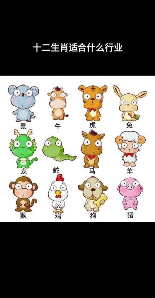 阿瑟属什么生肖属相