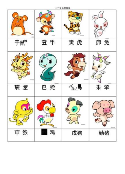 阿月月生肖属相(阿月月属什么生肖?新人秒懂篇)